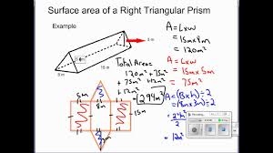 Finding the surface area of a triangular prism by drawing out each face. Solving For Surface Area Of Retangular Prisms Right Triangular Prisms And Cylinders Youtube