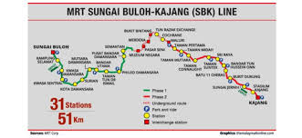 Laluan baru lrt kelana jaya dan ampang 2016. Beli Atau Sewa Hartanah Berdekatan Stesen Mrt Sungai Buloh Kajang Propsocial