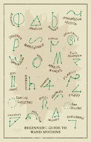 Wand Movements Given By Professor Fitwik Harry Potter Spells Harry Potter Printables Harry Potter Birthday Party