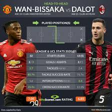 Get the latest man utd news on the united stand. Csfvi0f2kolx9m