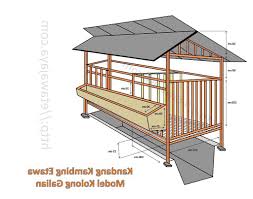 Karena hal ini sangat sering terjadi dan dialami oleh mereka yang akan memulai usaha ternak kambing domba. 25 Desain Kandang Kambing Terbaik Terbaru Rekomendasi 2018 Ndik Home