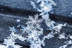 Fact Check Are No Two Snowflakes Exactly Alike Worldatlas