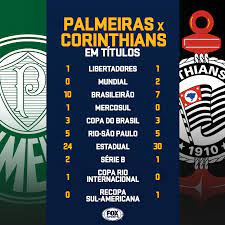 O jogo terminou com vitória do alviverde por 3 a 1 e foi retratado anos depois no livro palmeiras x corinthians 1945: Facebook