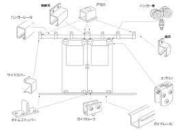価格表 構造用システム ドアハンガー 株 ダイケン ドアハンガー ダイケン 構造