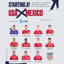 Usa entertained fans at the save mart. Usa Vs Mexico Lineup Schedule Tv Channels