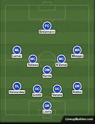 Min deposit $5 and 1x settled bet requirement to release bet credits. U S Vs France France Scouting Report Stars And Stripes Fc