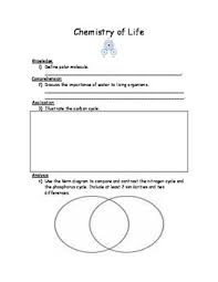 Chemistry Of Life Worksheet Worksheets Chemistry Carbon Cycle