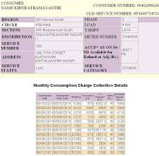 How to calculate your tneb reading online? Resolved Tamilnadu Electricity Board Tneb Very High Bill Amount