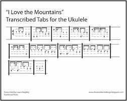 We have an official hey there delilah tab made by ug professional guitarists. I Love The Mountains Pdfshare