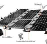 Flat Roof Residential & Commercial Solar Mounting Solutions
