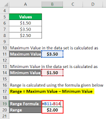 It is usually used in conjunction with a measure of central tendency, such as the mean or median, to provide an overall description of a set of data. Range Formula How To Calculate Range Examples Calculator