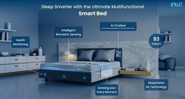 Smart Sleep: Tech Meets Rest