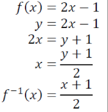 Dilansir dari algebra and trigonometry oleh sheldon axler, pada fungsi. Siapa Bilang Fungsi Invers Susah Yuk Belajar