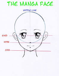 Mkiss l vartist (momot) ig: I Promised Some People At The Bookfair That I Would Upload A Basic Manga Face T Drawing Tutorials For Beginners Drawing Tutorial Easy Anime Drawings Tutorials