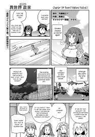Isekai Nonbiri Nouka | MANGA68 | Read Manhua Online For Free Online Manga