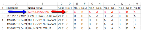 We did not find results for: Cara Mengolah Jawaban Ulangan Online Google Form Dengan Spreadsheet Google Pakar Tutorial