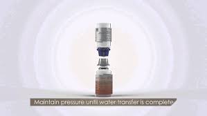 Image result for Prothrombin Complex Concentrate