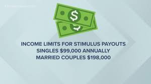 The second stimulus payments are officially on their way to americans, irs officials said earlier this week. Stimulus Checks Who Gets Them 12newsnow Com