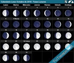 Calendario Lunar Octubre De 2018 Fases Lunares