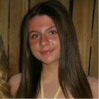 10+ "Alduino" profiles