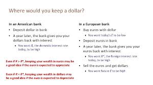 The ecb is the central bank for europe's single currency, the euro. Chapter 14 Exchange Rates And The Foreign Exchange