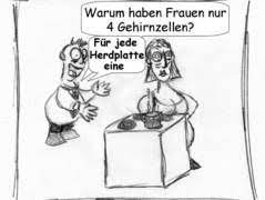 Ist doch nur Spaß...? | Universität Mannheim