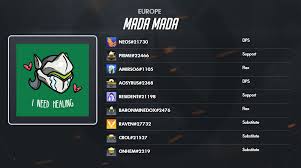 For example, a team headquartered in france that primarily signs swedish players should be included in northern not western europe. There Are Some Pretty Incredible Team Names In Overwatch Contenders Dot Esports
