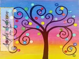 Oct 18, 2016 · here are some steps that you have to go through to be able to paint abstract paintings with acrylic paints: Cheap Fun Things To Do With Kids At Home Kids Will Love These Ideas Especially When They Are Bo Kids Canvas Art Kids Canvas Painting Acrylic Painting For Kids