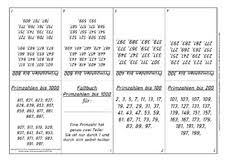 Arbeitsblatt In Der Grundschule Faltbucher Mathe Klasse 4 Grundschulmaterial De