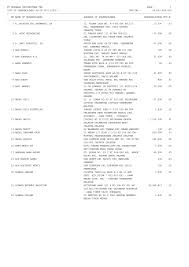 799 likes · 7 talking about this. Http Www Idx Co Id Staticdata Newsandannouncement Announcementstock From Erep 201712 F5f4c2cbac 0f0c2b29de Pdf