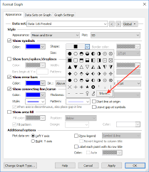 Letters used to typeset vietnamese. Prism Tip How Can I Insert A Dagger Or Some Other Special Character Onto My Graph Faq 900 Graphpad