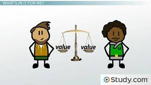 However, note that all business in malaysia is conducted in. Rules Of Consideration In Contract Law Elements Case Examples Video Lesson Transcript Study Com