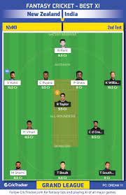 New zealand team's star bowler trent boult is back, having suffered an. New Zealand Vs India 2020 2nd Test Dream11 Fantasy Cricket Tips Playing Xi Pitch Report Injury Update