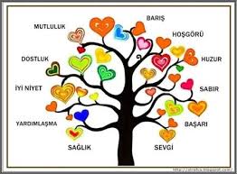 Degerler Egitimi Panosu Yardimlasma Ile Ilgili Gorsel Sonucu Egitim Arkaplan Tasarimlari Resim