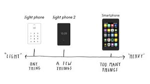Light Phone 2 A More Advanced Version Of A Mobile Phone With E Ink Screen Technology News World Mobile Phone Phone Phone Lighting