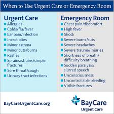 Your Primary Care Provider Is The Best Choice For An Acute Illness Or Injury That Is Not Life Threatening But What Urgent Care Emergency Room Severe Headache