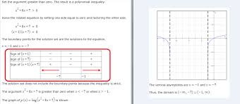 Solved The Problem States That I Need To Write The Domain Chegg Com