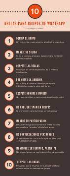 Guia De 10 Puntos Para Participar En Grupos De Whatsapp