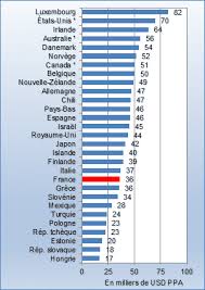 L'aide soignant travaille sous la responsabilité de l'aide soignant doit bien sûr respecter les règles d'hygiène, nettoyer et stériliser le matériel. Canada Des Infirmieres Qui Gagnent Le Double De Leur Salaire En Heures Supplementaires Actusoins Actualite Infirmiere