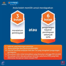 Permohonan pinjaman peribadi bank rakyat. Permohonan Moratorium Bank Rakyat Pkp 3 0 Mulai 1 Jun 2021 Info Awam