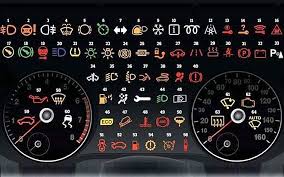 Cuma alarm kereta je meraung kejap dan pakcu cuma tekan alarm reset button. Perhatian Ketahui Simbol Tertera Pada Kereta Anda Free Malaysia Today Fmt