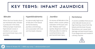 In a newborn, higher bilirubin is normal due to the stress of birth. Jaundice Can Cause Kernicterus And Cerebral Palsy
