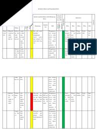 Contoh laporan capaian kinerja harian guru kumpulan contoh laporan. Contoh Ibpr Pdf