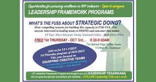 Leadership Texarkana will be Offering TWO Opportunities to Learn About the  Power of Strategic Doing for Getting Things Done in Texarkana