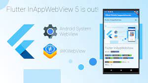 It is capable of showing css, html, and javascript code on the webview, inside the javafx application. X Bjkiienyiw M