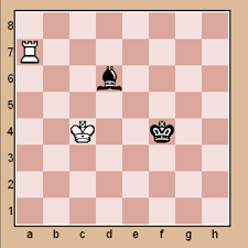 Chess, an ancient game relegated to a board and pieces, has found astounding new life online as one of the hottest properties on streaming service twitch. Advanced Chess Puzzles And Tactics Hubpages
