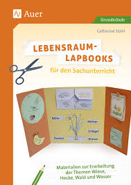 Lebensraum Lapbooks Fur Den Sachunterricht Unterrichtsplanung Grundschule Wald Grundschule