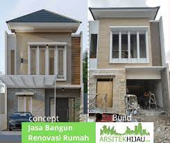 Elano konstruksi melayani jasa kontraktor bangun rumah di jakarta, depok, tangerang, bekasi dan depok. Jasa Bangun Rumah Di Bekasi Jakarta Depok Bukan Permeter