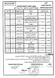 مراجعة ليلة الامتحان للصف الثالث الاعدادي الجبر والاحصاء ترم اول ، من خلال حل اكبر عدد من الامتحانات فهي تمكنك من الاجابة علي اسئلة. Ø¬Ø¯ÙˆÙ„ Ø§Ù…ØªØ­Ø§Ù† Ø§Ù„ØµÙ Ø§Ù„Ø«Ø§Ù„Ø« Ø§Ù„Ø§Ø¹Ø¯Ø§Ø¯Ù‰ Ø§Ù„Ø§Ø²Ù‡Ø±Ù‰ 2019 Ø§Ù„ØªØ±Ù… Ø§Ù„Ø§ÙˆÙ„ Ù„Ø¬Ù…ÙŠØ¹ Ø§Ù„Ù…Ø­Ø§ÙØ¸Ø§Øª Ø§Ù„Ø§Ù…ØªØ­Ø§Ù† Ø§Ù„ØªØ¹Ù„ÙŠÙ…Ù‰
