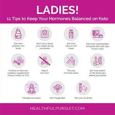 How The Keto Diet Is Different For Women Healthful Pursuit Keto For Women No Carb Diets Keto Diet